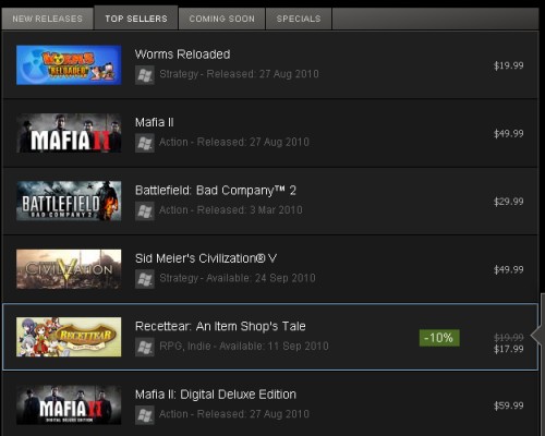 It's even in the top seller list despite not being released yet. Top Seller list.